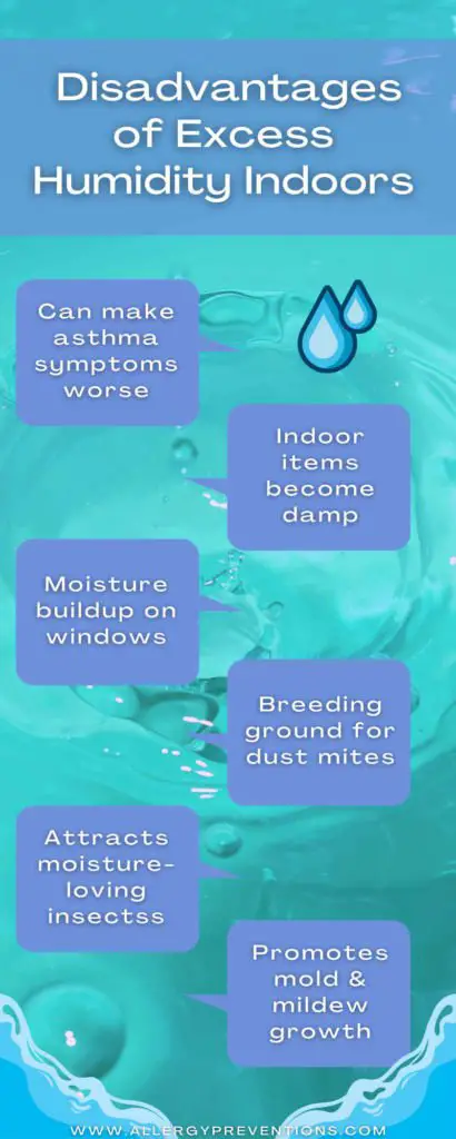 Disadvantages of excess humidity indoors infographic stating: Can make asthma symptoms worse, indoor items become damp, moisture buildup on windows, breeding ground for dust mites, attracts moisture-loving insects, promotes mold and mildew growth
