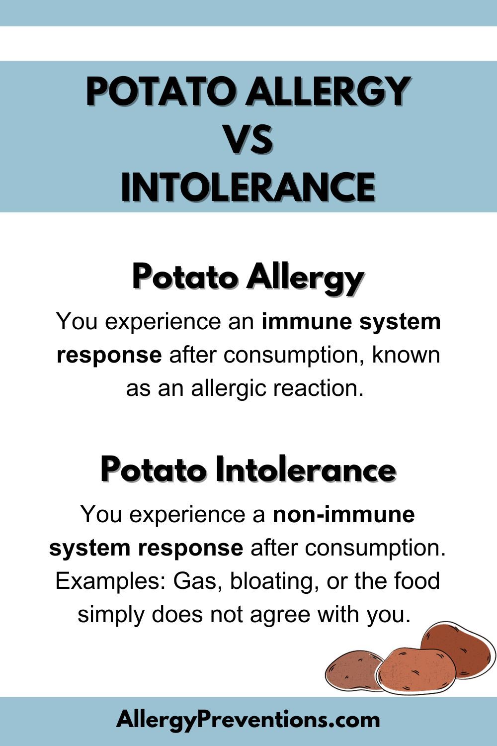 Potato allergy verses intolerance infographic. Potato Allergy: You experience an immune system response after consumption, known as an allergic reaction. Potato intolerance: You experience a non-immune system response after consumption. Examples: Gas, bloating, or the food simply does not agree with you.