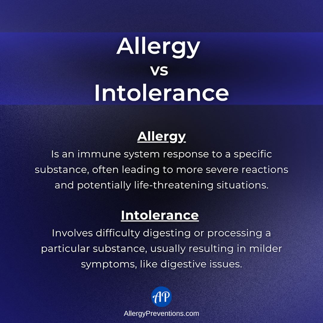 Allergy versus intolerance definition infographic. Allergy: Is an immune system response to a specific substance, often leading to more severe reactions and potentially life-threatening situations. Intolerance: Involves difficulty digesting or processing a particular substance, usually resulting in milder symptoms, like digestive issues.