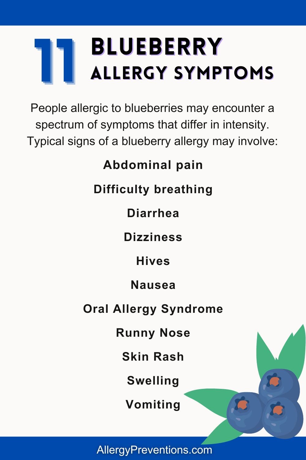Blueberry allergy symptoms infographic. People allergic to blueberries may encounter a spectrum of symptoms that differ in intensity. Typical signs of a blueberry allergy may involve: Abdominal pain, Difficulty breathing, Diarrhea, Dizziness, Hives, Nausea, Oral Allergy Syndrome, Runny Nose, Skin, Rash, Swelling, Vomiting.