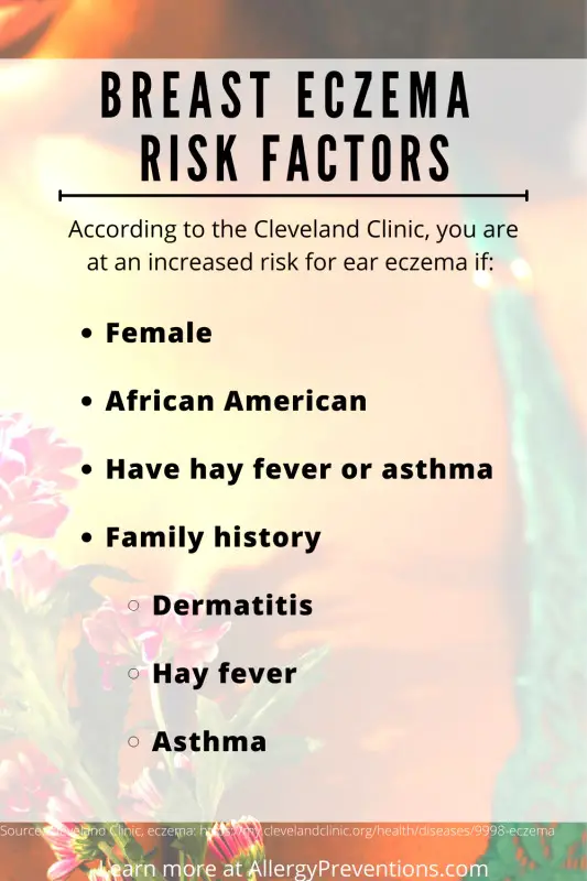 breast eczema risk factors infographic. According to the Cleveland Clinic, you are at an increased risk for ear eczema if: Female, African American, Have hay fever or asthma, Family history, Dermatitis, Hay fever, Asthma. created by allergypreventions