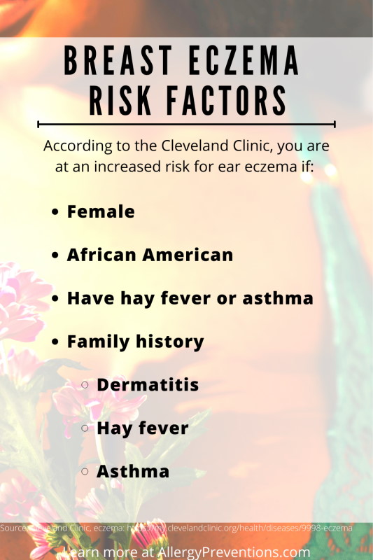 breast eczema risk factors infographic. According to the Cleveland Clinic, you are at an increased risk for ear eczema if: Female, African American, Have hay fever or asthma, Family history, Dermatitis, Hay fever, Asthma. created by allergypreventions