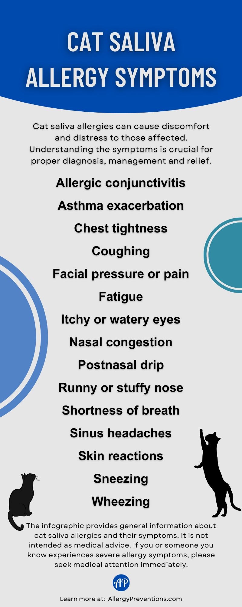 Cat Saliva Allergy Symptoms Infographic: Cat saliva allergies can cause discomfort and distress to those affected. Understanding the symptoms is crucial for proper diagnosis, management, and relief. Common cat saliva allergy symptoms are: Allergic conjunctivitis, asthma exacerbation, chest tightness, coughing, facial pressure or pain, fatigue, itchy or watery eyes, nasal congestion, postnasal drip, runny or stuffy nose, shortness of breath, sinus headaches, skin reactions, sneezing, wheezing. The infographic provides general information about cat saliva allergies and their symptoms. It is not intended as medical advice. If you or someone you know experiences severe allergy symptoms, please seek medical attention immediately. for more information go to allergypreventions.com