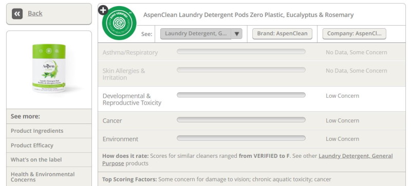 environmental working group (EWG) product page example. Showing the image of the product (AspenClean Laundry Detergent) and its rating. The rating is "EWG Verified" and it shows some concern to low concern on all topics listed. Topics listed are, asthma/respiratory, skin allergies & reproductive toxicity, cancer, environment.