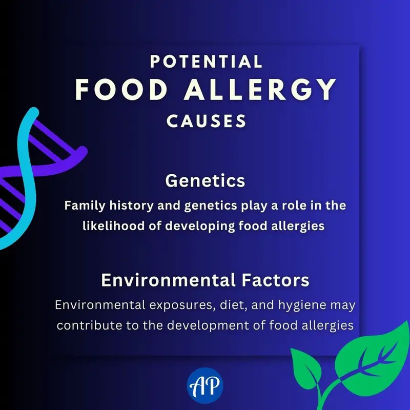 Potential food allergy causes infographic. Genetics: Family history and genetics play a role in the likelihood of developing food allergies. Environmental Factors: Environmental exposures, diet, and hygiene may contribute to the development of food allergies.