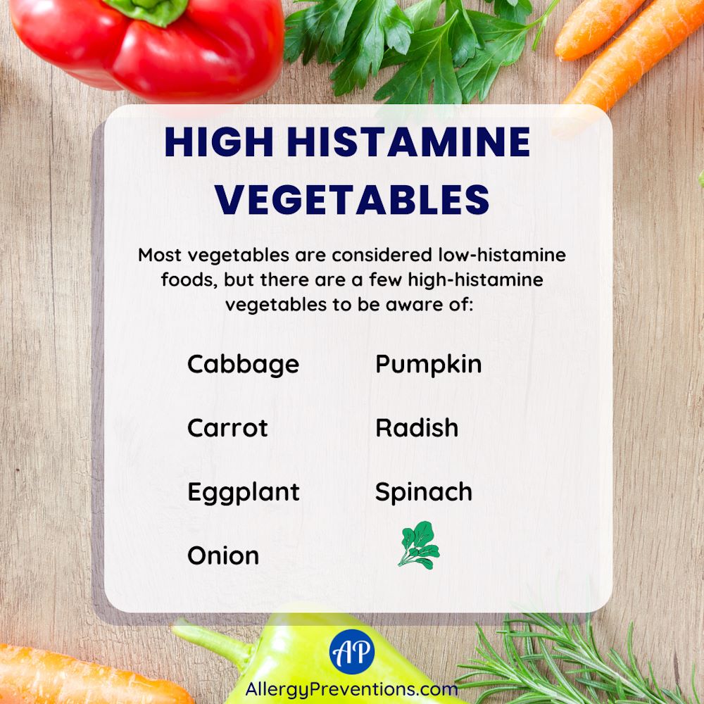 high histamine vegetables infographic. Most vegetables are considered low-histamine foods, but there are a few high-histamine vegetables to be aware of: Cabbage, Carrot, Eggplant, Onion, Pumpkin, Radish, Spinach.