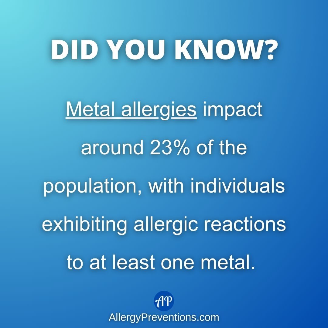 Metal allergy fact infographic: Did you know? Metal allergies impact around 23% of the population, with individuals exhibiting allergic reactions to at least one metal.