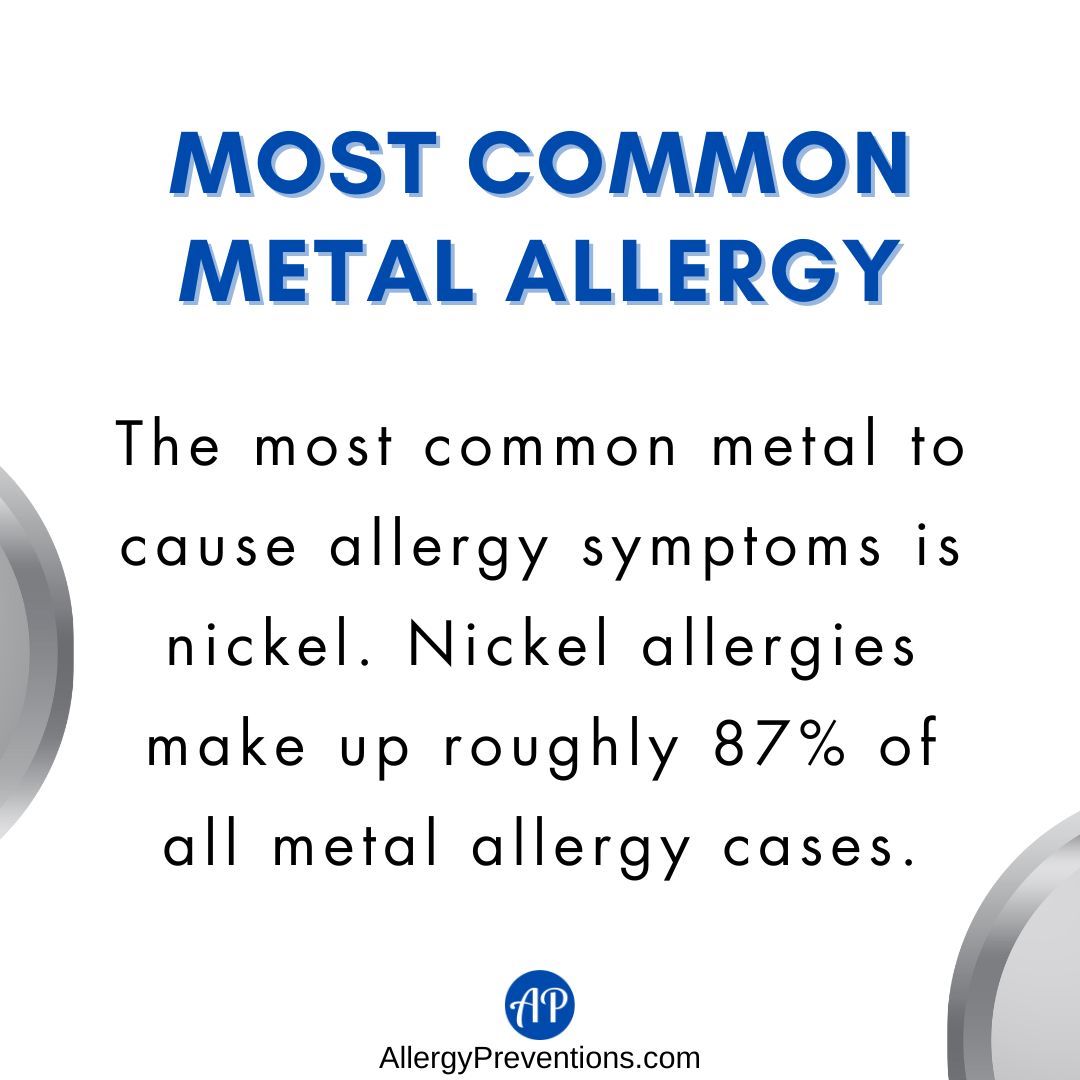 Most common metal allergy infographic. The most common metal to cause allergy symptoms is nickel. Nickel allergies make up roughly 87% of all metal allergy cases.