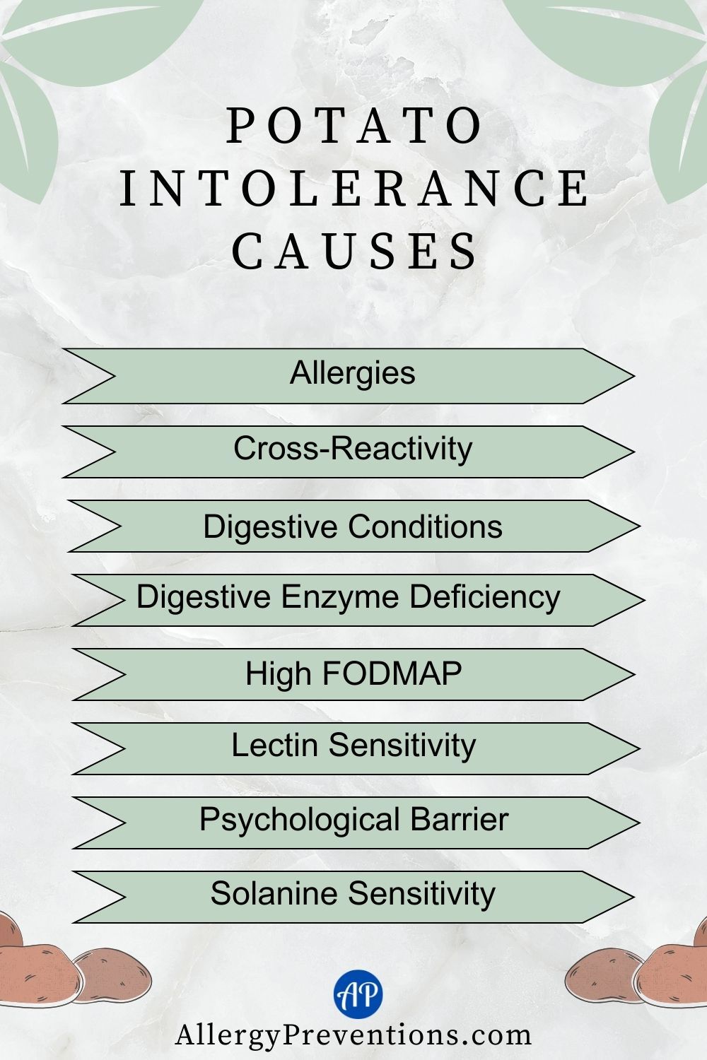Potato intolerance causes infographic: Allergies, cross-reactivity, digestive conditions, digestive enzyme deficiency, high FODMAP, lectin sensitivity, psychological barrier, and solanine sensitivity.