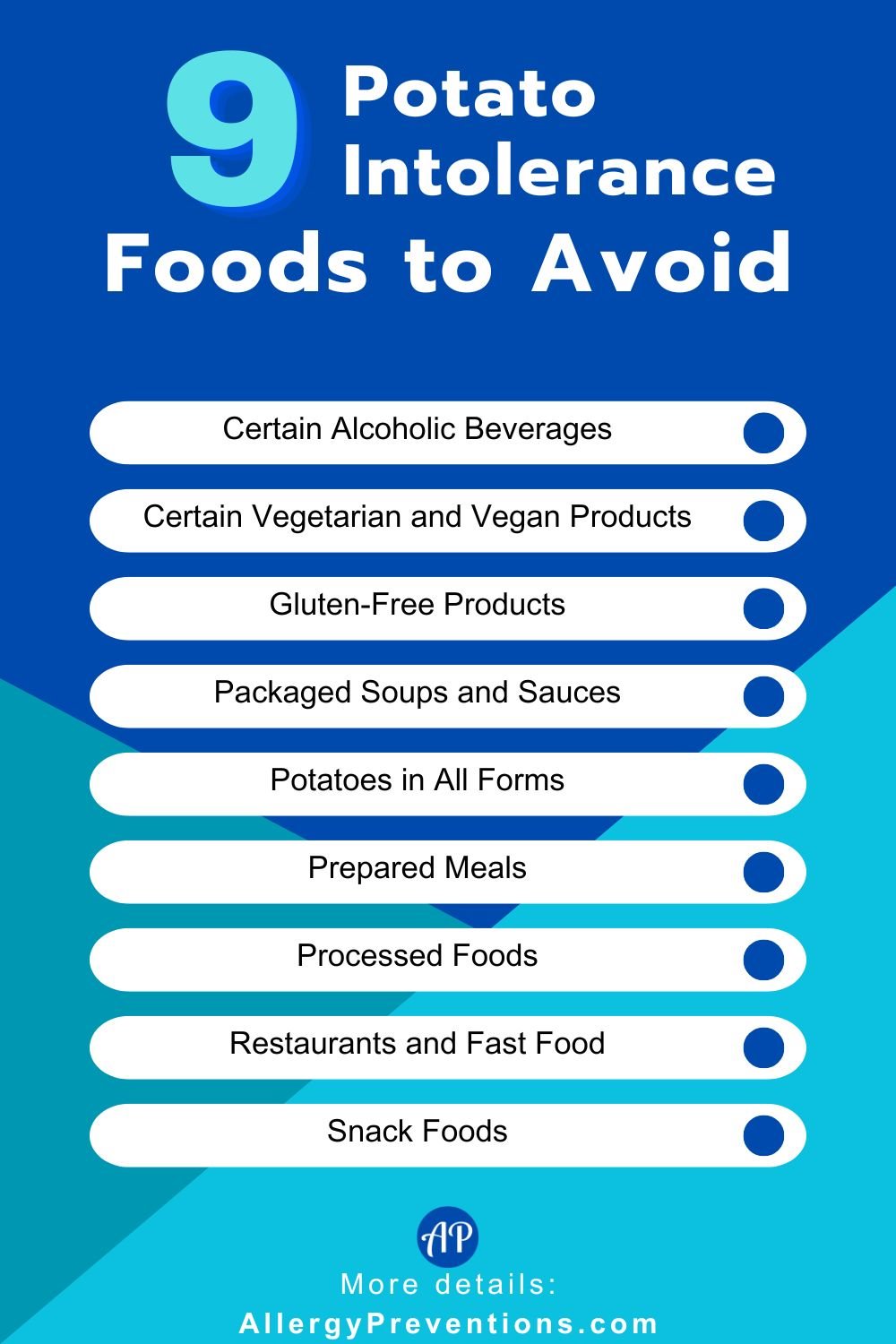 9 potato intolerance foods to avoid infographic: Certain Alcoholic Beverages, Certain Vegetarian and Vegan Products, Gluten-Free Products, Packaged Soups and Sauces, Potatoes in All Forms, Prepared Meals, Processed Foods, Restaurants and Fast Food, and Snack Foods.