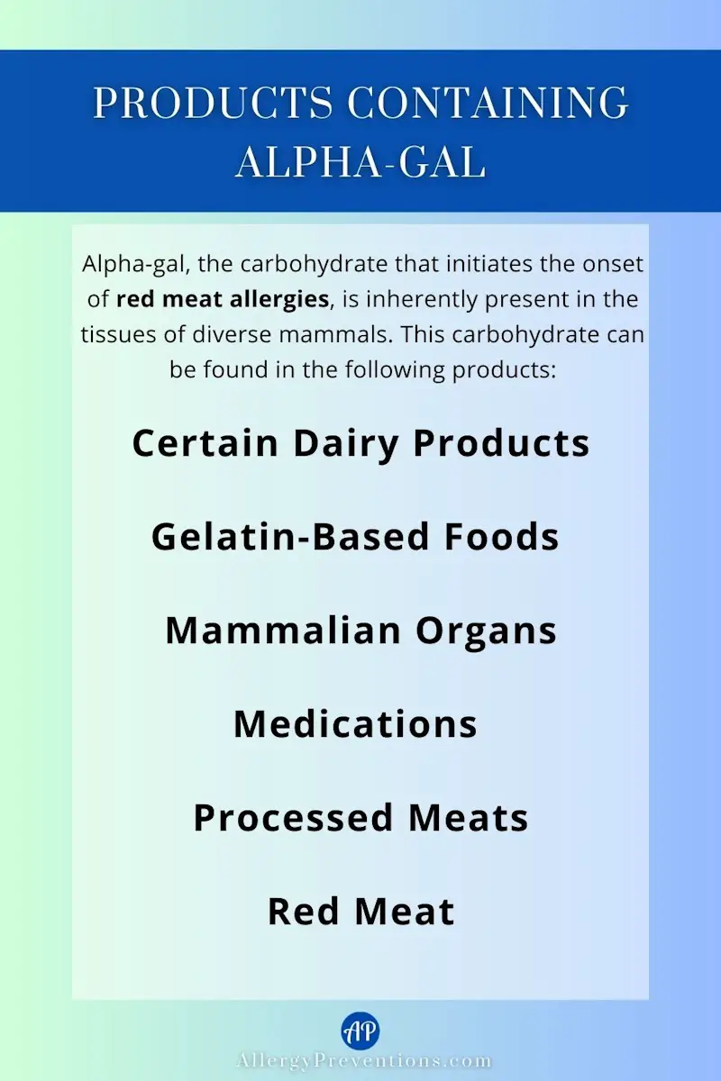 Products containing alpha-gal infographic. Alpha-gal, the carbohydrate that initiates the onset of red meat allergies, is inherently present in the tissues of diverse mammals. This carbohydrate can be found in the following products: Certain Dairy Products, Gelatin-Based Foods , Mammalian Organs, Medications , Processed Meats, Red Meat.