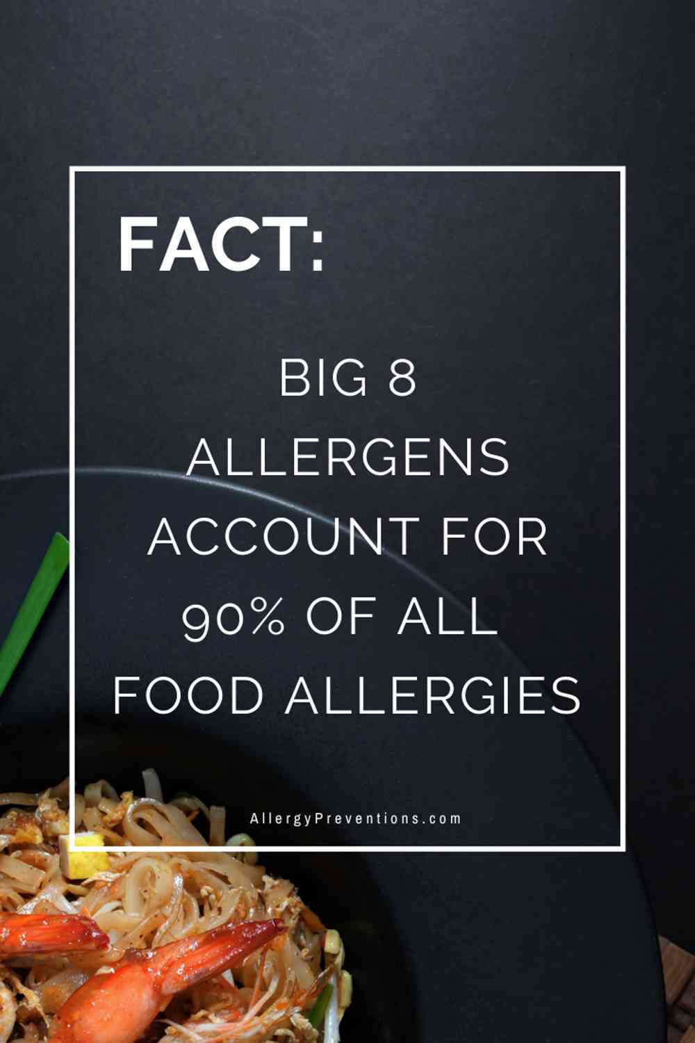 fact infographic stating: big 8 allergens account for 90% of all food allergies. visual provided by allergypreventions.com