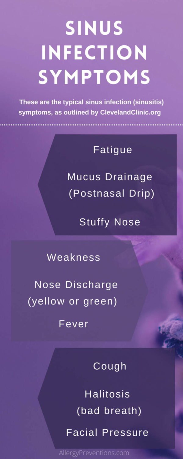 Sinus Infection vs Allergies What is the Difference?