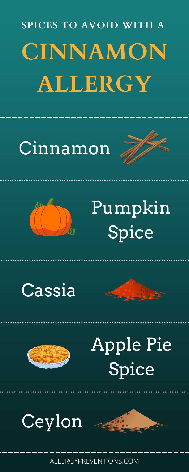 Spices to Avoid with a cinnamon allergy: cinnamon-pumpkin-spice-cassia-apple-pie-spice-ceylon-