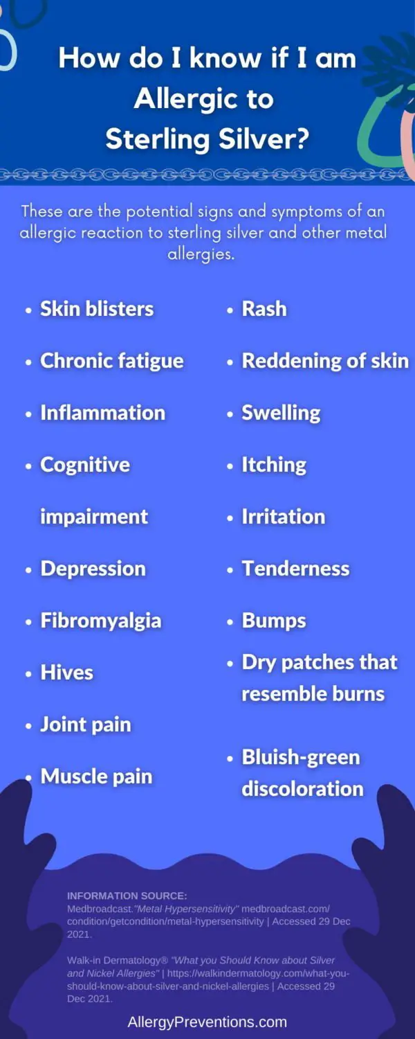 allergic-to-sterling-silver-infographic-these are the potential signs and symptoms of an allergic reaction to sterling silver and other metal allergies. skin blisters, rash, chronic fatigue, reddening of skin, inflammation, swelling, cognitive impairment, itching, irritation, depression, tenderness, fibromyalgia, bumps, hives, dry patches that resemble burns, joint pain, muscle pain, bluish-green discoloration. information from medbroadcast.com and walkindermatology.com. visual by allergypreventions.com 