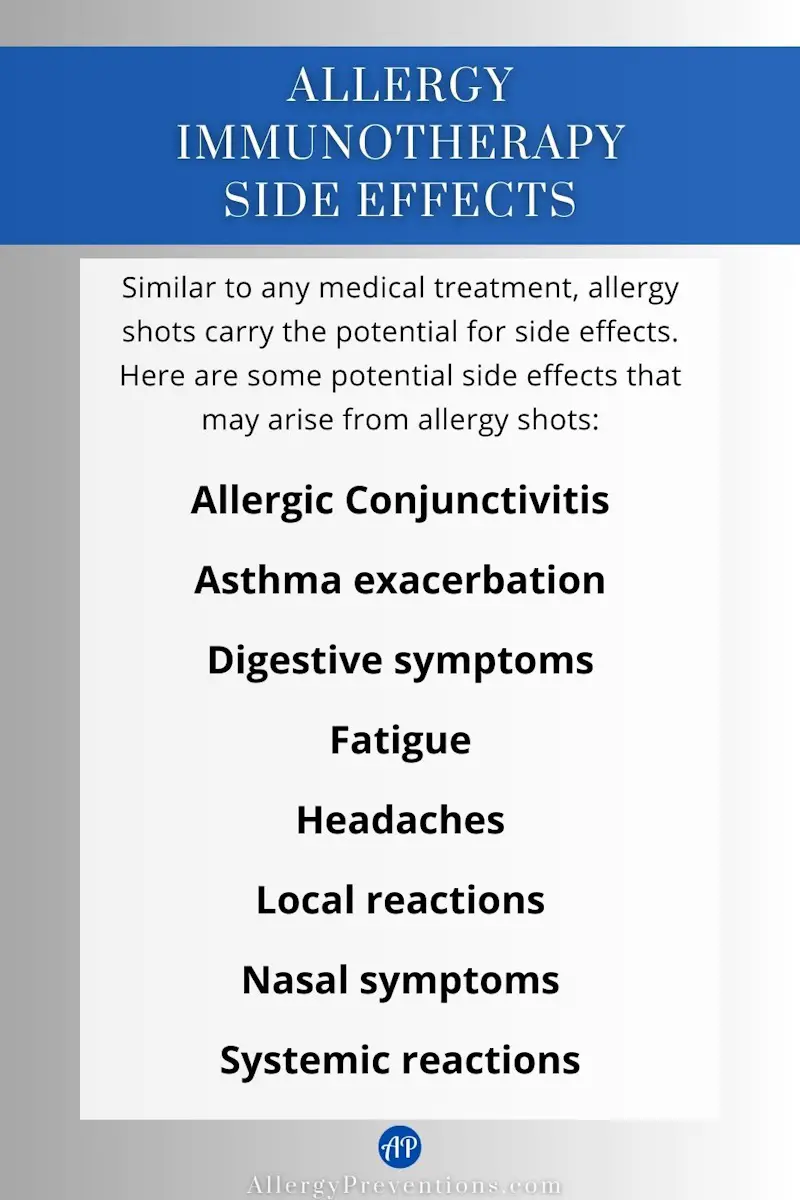 Allergy Immunotherapy side effects infographic. Similar to any medical treatment, allergy shots carry the potential for side effects. Here are some potential side effects that may arise from allergy shots: Allergic Conjunctivitis, Asthma exacerbation, Digestive symptoms, Fatigue, Headaches, Local reactions, Nasal symptoms, and Systemic reactions. Learn more at allergypreventions.com