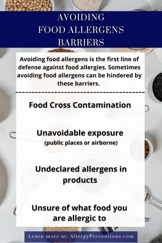 avoiding food allergens barriers infographic. Avoiding food allergens is the first line of defense against food allergies. Sometimes avoiding food allergens can be hindered by these barriers. Food Cross Contamination, Unavoidable exposure (public places or airborne), Undeclared allergens in products, Unsure of what food you are allergic to