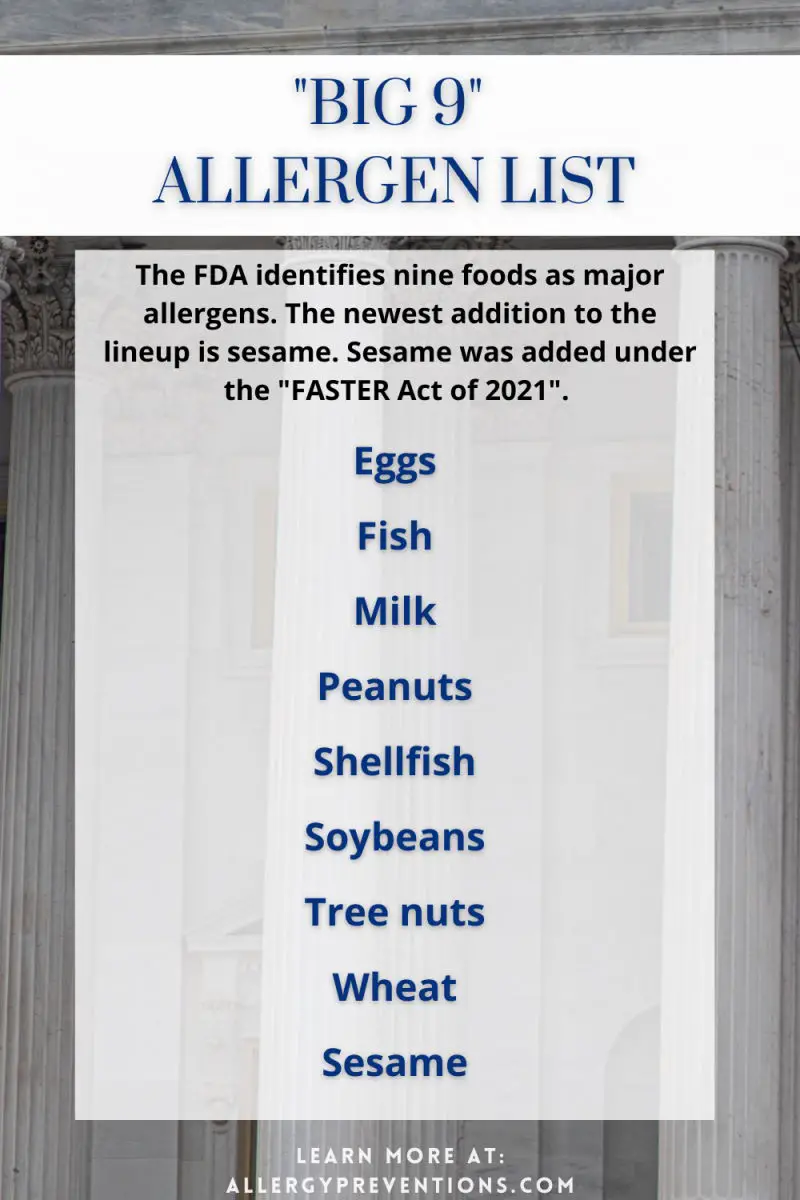 big nine (9) allergen list infographic. The Food and Drug Administration (FDA) identifies nine foods as major allergens. The newest addition to the lineup is sesame. Sesame was added under the "FASTER Act of 2021". The Big 9: Eggs, fish, milk, peanuts, shellfish, soybeans, tree nuts, wheat, and sesame.