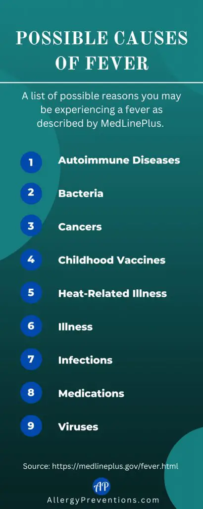 Possible causes of a fever infographic. A list of possible reasons you may be experiencing a fever as described by MedLinePlus. Autoimmune diseases, bacteria, cancers, childhood vaccines, heat-related illness, illness, infections, medications, and viruses.