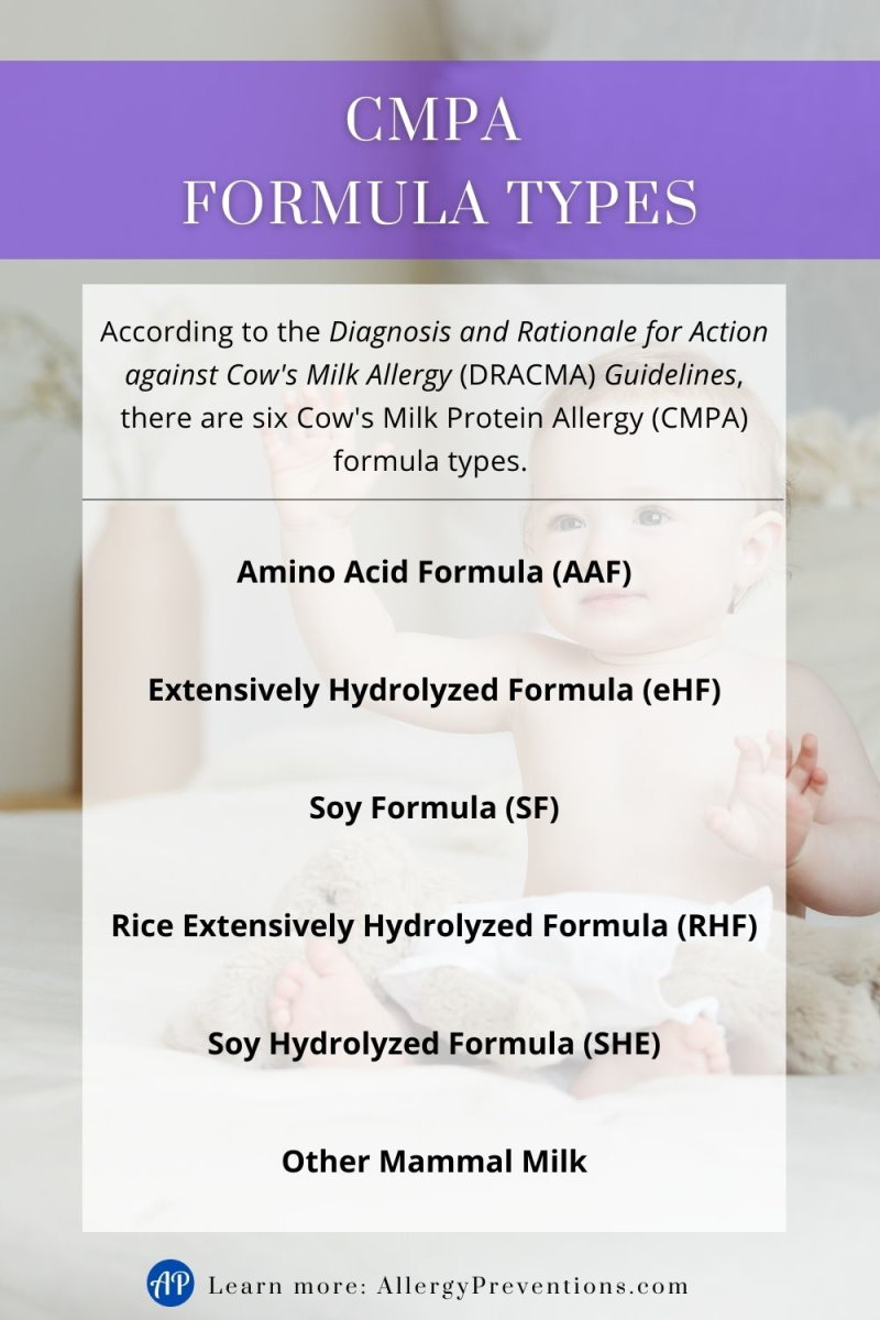 CMPA (Cow's Milk Protein Allergy) Formula Types Infographic. According to the Diagnosis and Rationale for Action against Cow's Milk Allergy (DRACMA) Guidelines, there are six Cow's Milk Protein Allergy (CMPA) formula types. Amino Acid Formula (AAF), Extensively Hydrolyzed Formula (eHF), Soy Formula (SF), Rice Extensively Hydrolyzed Formula (RHF), Soy Hydrolyzed Formula (SHE), Other Mammal Milk.