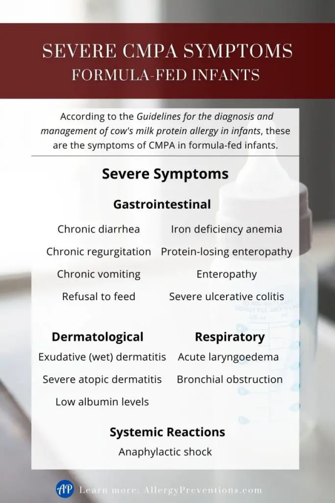Severe CMPA (Cow's Milk Protein Allergy) symptoms in formula-fed infants infographic. According to the Guidelines for the diagnosis and management of cow's milk protein allergy in infants, these are the symptoms of CMPA in formula-fed infants. Gastrointestinal: Chronic diarrhea, Chronic regurgitation, Chronic vomiting, Refusal to feed, Iron deficiency anemia, Protein-losing enteropathy, Enteropathy Severe ulcerative colitis. Dermatological: Exudative (wet) dermatitis, Severe atopic dermatitis, Low albumin levels. Respiratory: Acute laryngoedema , Bronchial obstruction. Systemic Reactions: Anaphylactic shock