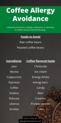 The Ultimate Coffee Allergy Guide: Causes, Symptoms, Facts