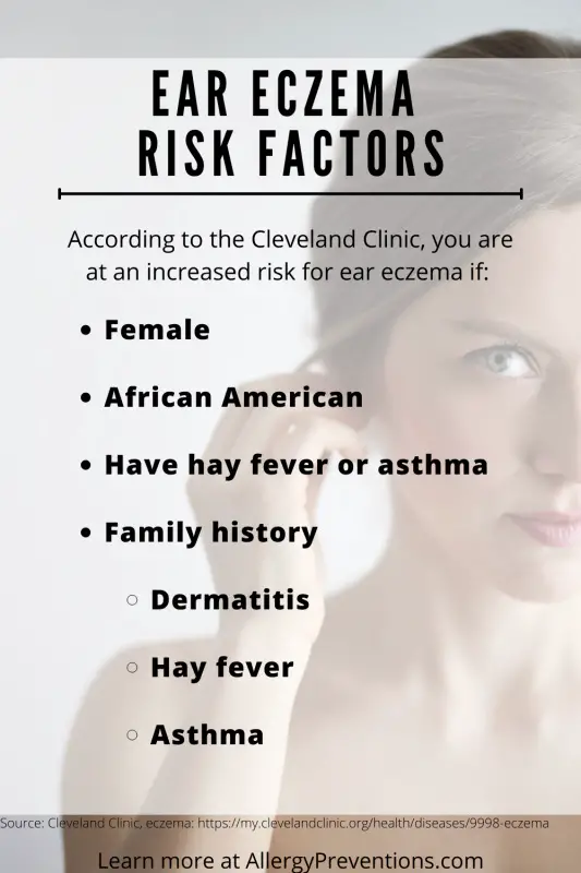 Ear eczema risk factors infographic with a woman grabbing her ear in the background. According to the Cleveland Clinic, you are at an increased risk for ear eczema if: Female
African American
Have hay fever or asthma
Family history
Dermatitis
Hay fever
Asthma
