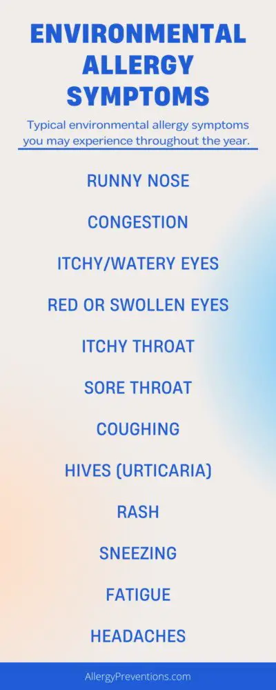 environmental-allergy-symptoms-infographic-runny nose, congestion, itchy/watery eyes, red or swollen eyes, itchy throat, sore throat, coughing, hives (urticaria), rash, sneezing, fatigue, headaches