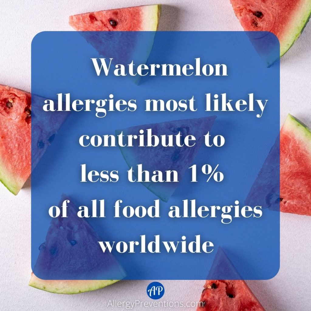 watermelon fact infographic. Watermelon allergies most likely contribute to less than 1% of all food allergies worldwide.