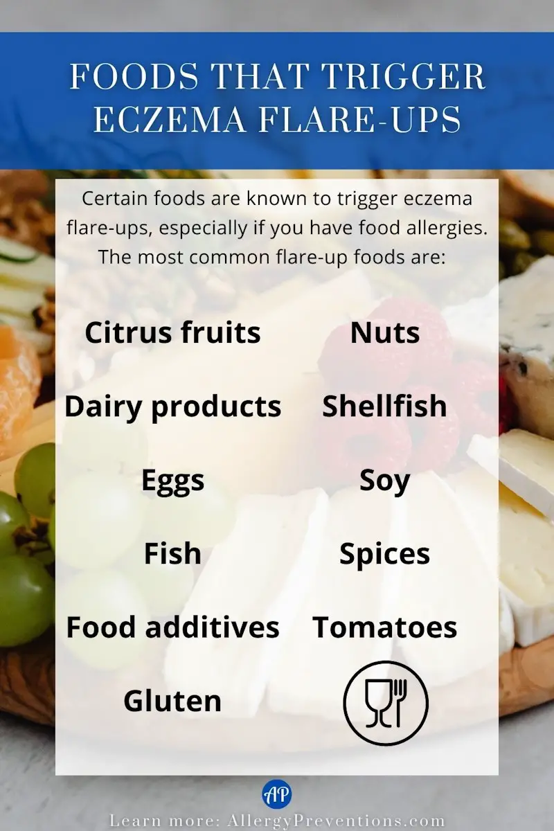 foods that trigger eczema flare-ups infographic. Certain foods are known to trigger eczema flare-ups, especially if you have food allergies. The most common flare-ups foods are: Citrus fruits, dairy products, eggs, fish, food additives, gluten, nuts, shellfish, soy, spices, and tomatoes.
