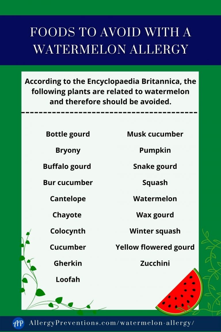Watermelon Allergy Everything You Need To Know
