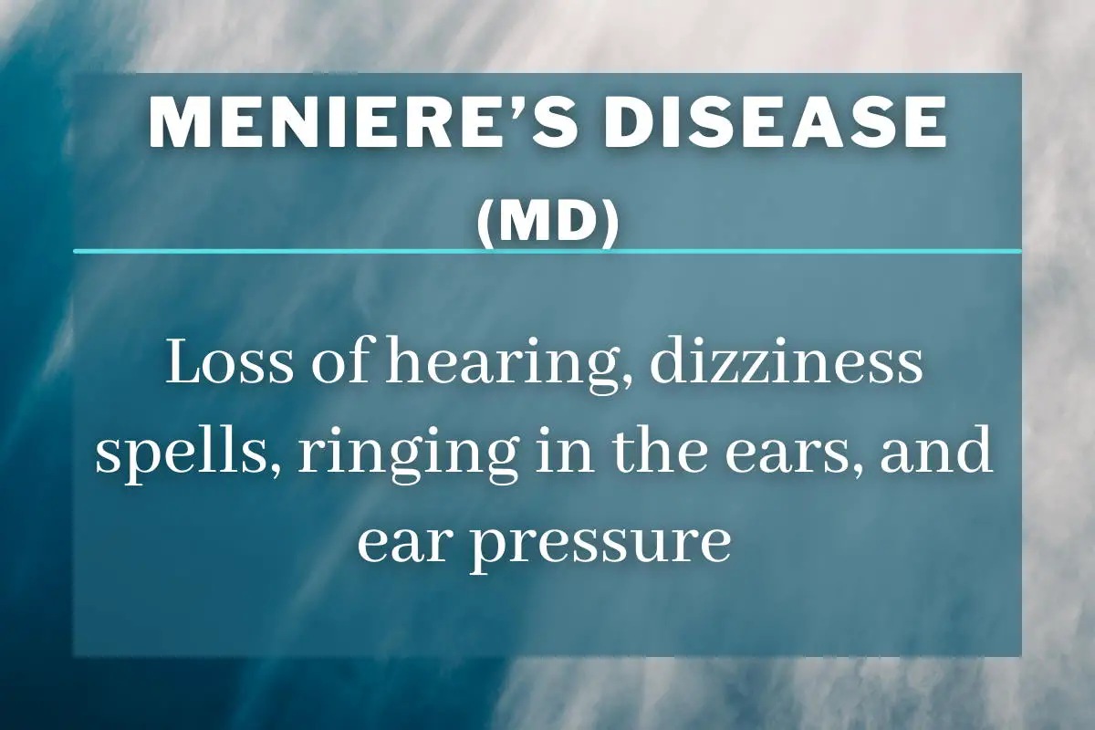 Meniere's disease (MD) Definition Infographic: Loss of hearing, dizziness spells, ringing in the ears, and ear pressure