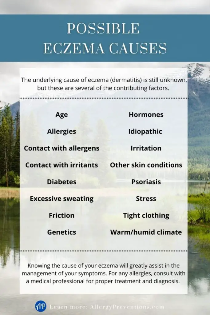 Possible eczema causes infographic. The underlying cause of eczema (dermatitis) is still unknown, but these are several of the contributing factors. Age, Allergies, Contact with allergens, Contact with irritants, Diabetes, Excessive sweating, Friction, Genetics, Hormones, Idiopathic , Irritation, Other skin conditions, Psoriasis, Stress, Tight clothing, Warm/humid climate. Knowing the cause of your eczema will greatly assist in the management of your symptoms. For any allergies, consult with a medical professional for proper treatment and diagnosis.