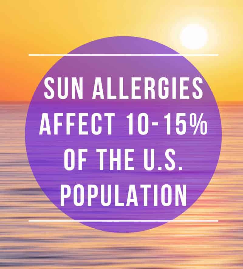 sun allergies affect 1- -15% of the U.S. population image #allergypreventions #sunallergies